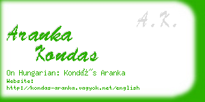 aranka kondas business card